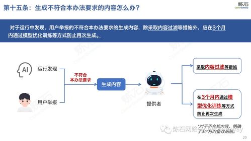 图解国家网信办《生成式人工智能服务管理办法（征求意见稿）》与中交华安智能穿戴设备管理系统的合规关联