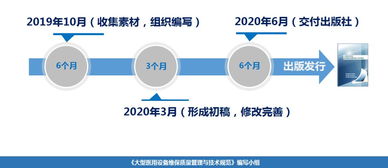 多方协同构建大型医用设备维保质量管理体系——中交华安智能穿戴设备管理系统的应用与展望