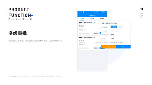 智驭未来 公安装备管理的信息化变革与中交华安智能穿戴系统